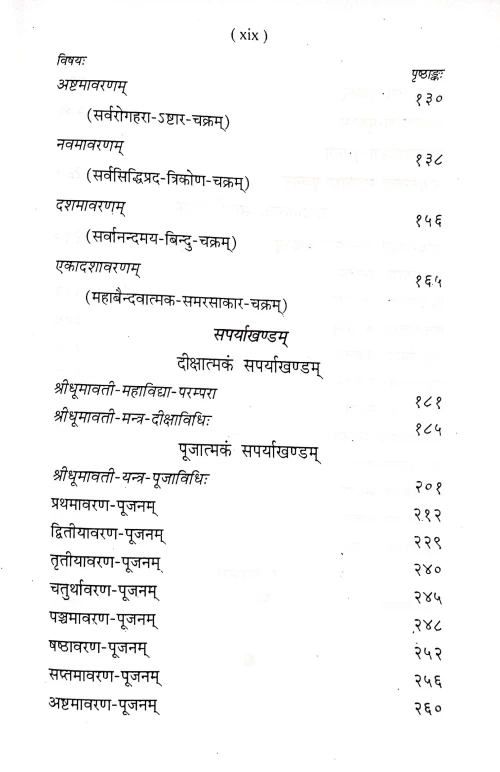 Dhumavati Mahavidya (VII)